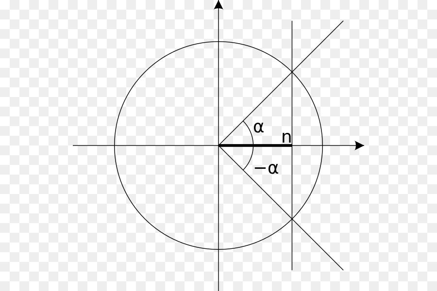 Cercle Avec Tangente，Géométrie PNG