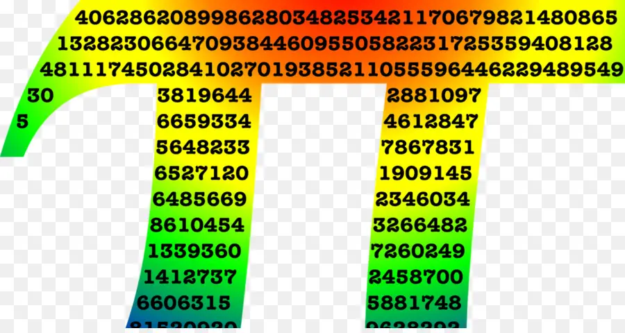 Symbole Pi，Nombres PNG