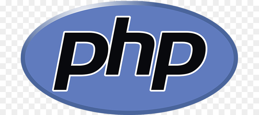 Php，Programmation PNG