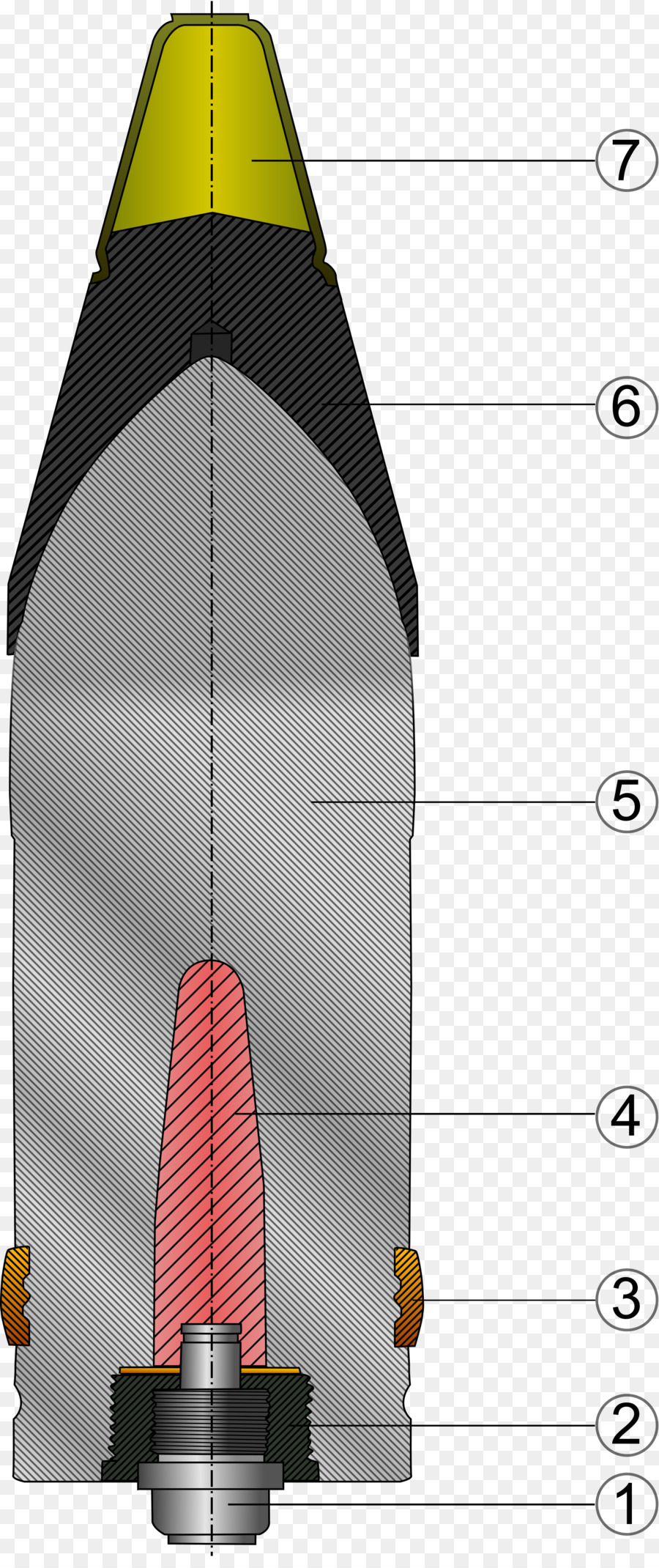 Obus De 39，Armorpiercing Shell PNG