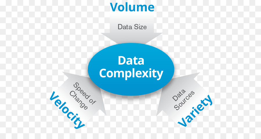 Big Data，Analytique PNG