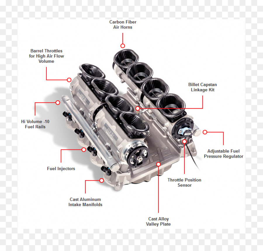 Moteur，Ford Mustang PNG