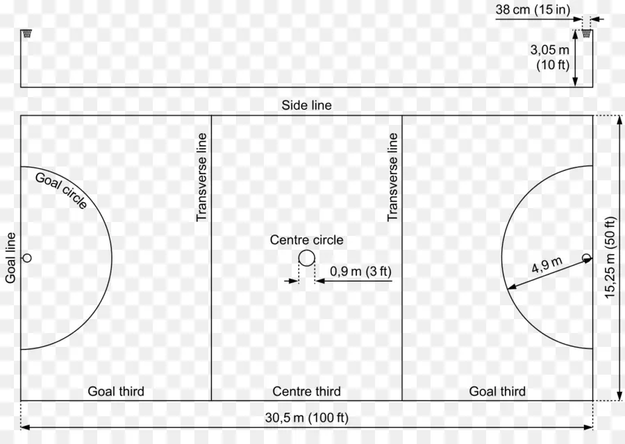 Diagramme Du Terrain De Football，Football PNG