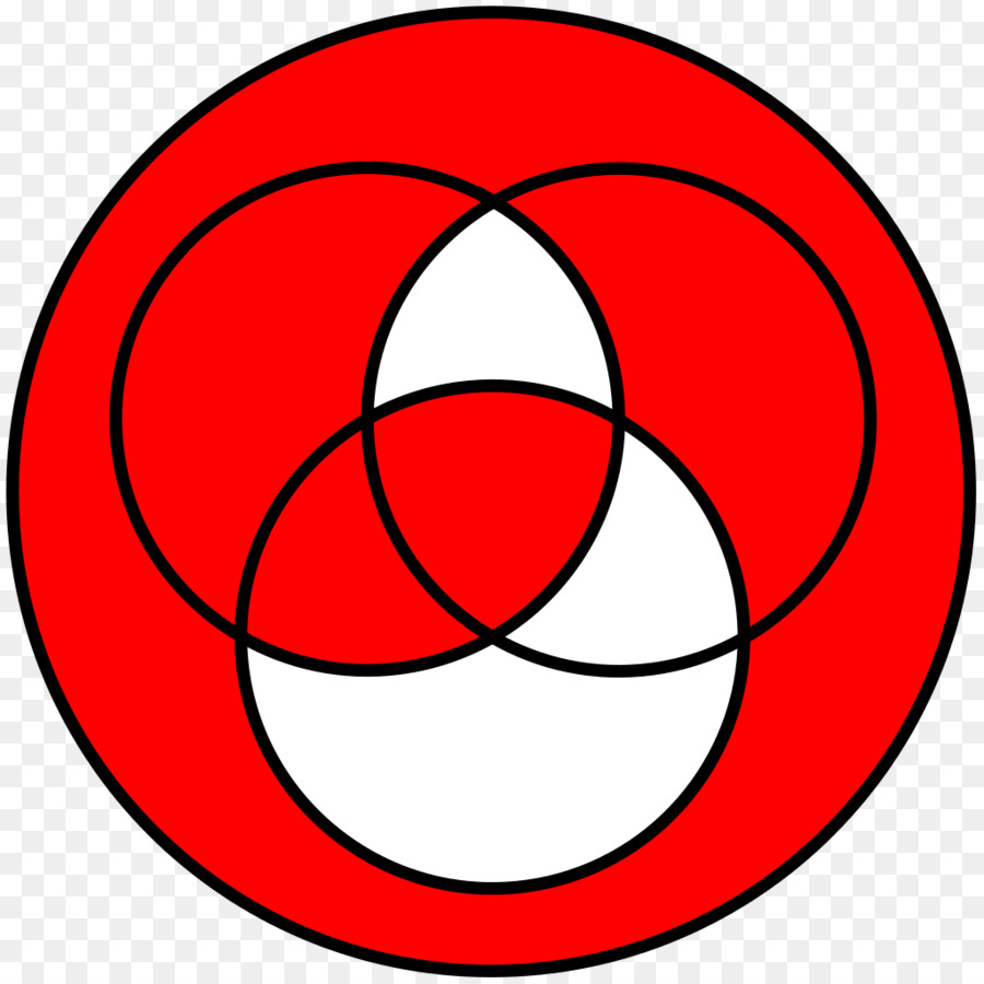 Cercle，Point PNG