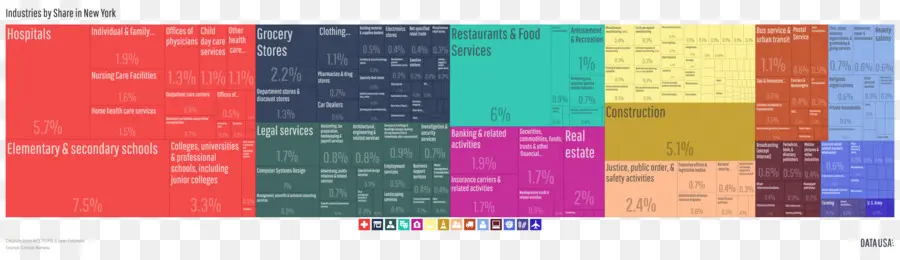 Infographie，Information PNG