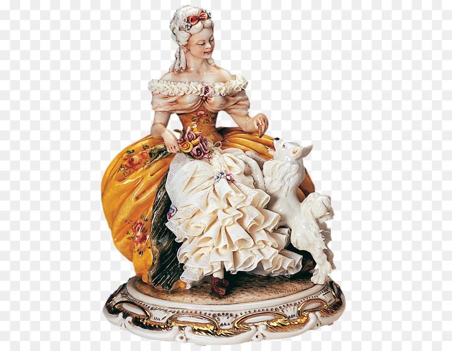 Dresde Collection De Porcelaine，Porcelaine PNG