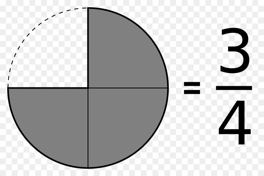 Diagramme De Fraction，Mathématiques PNG