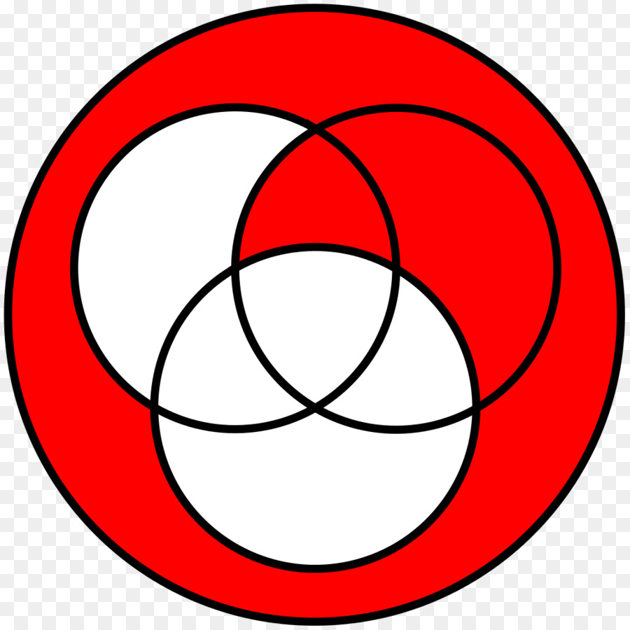 Diagramme De Venn Rouge，Graphique PNG