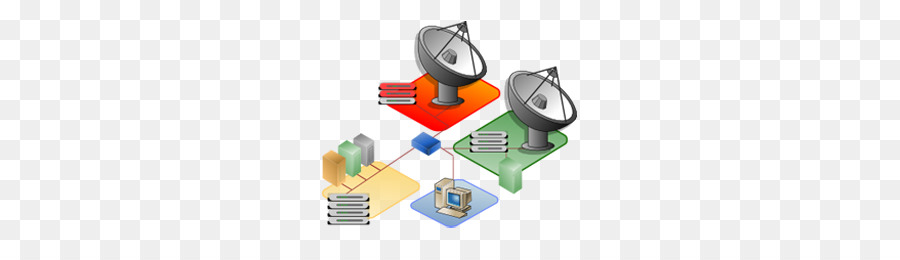 De Surveillance De Réseau，Gestion PNG