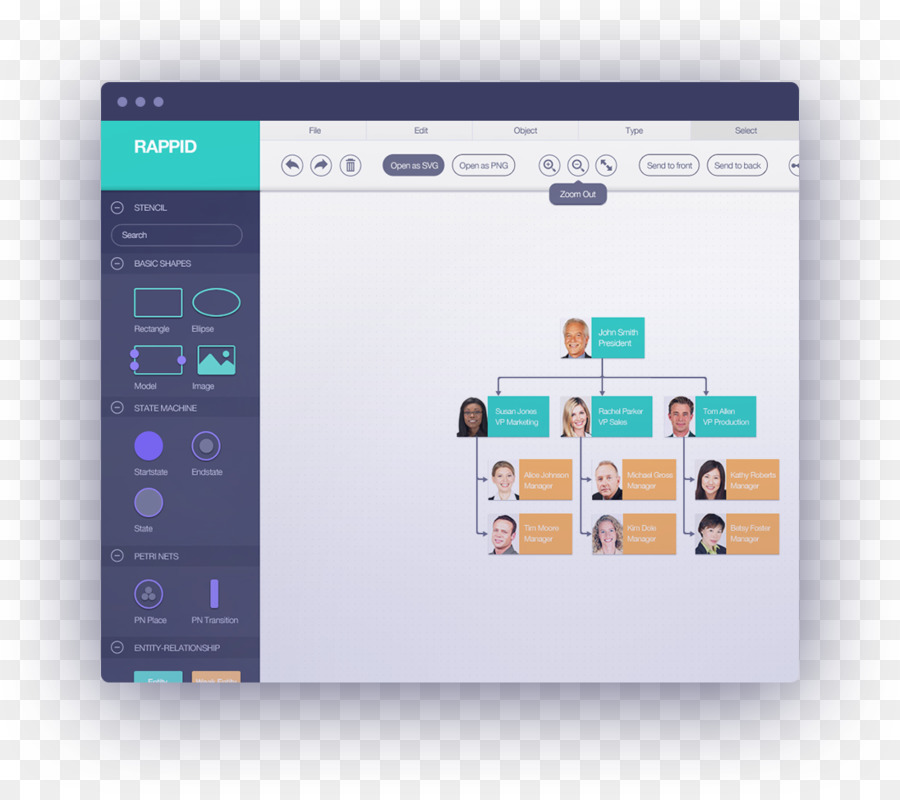 Javascrip，Diagramme PNG