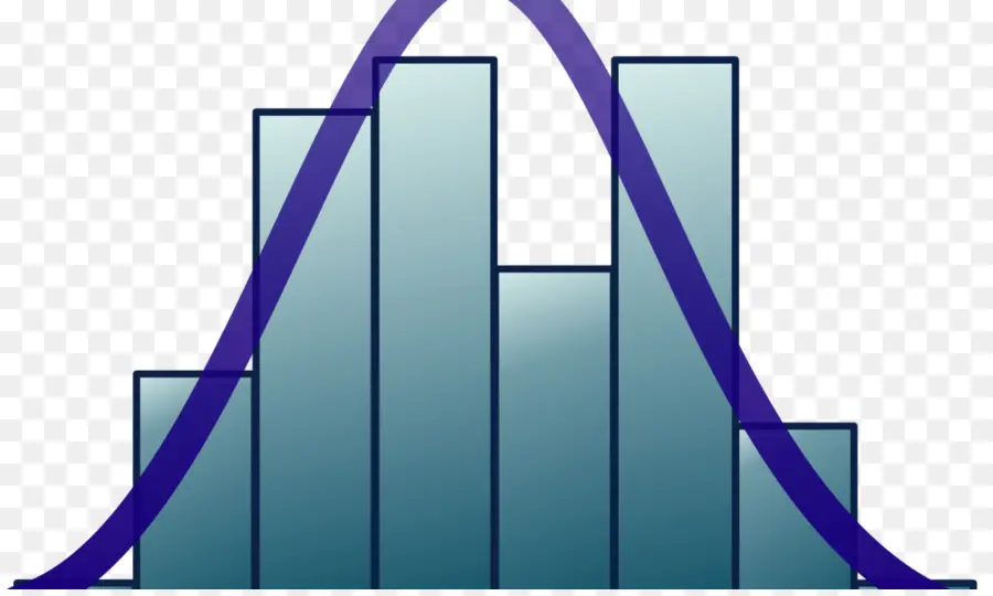 Histogramme，Statistiques PNG