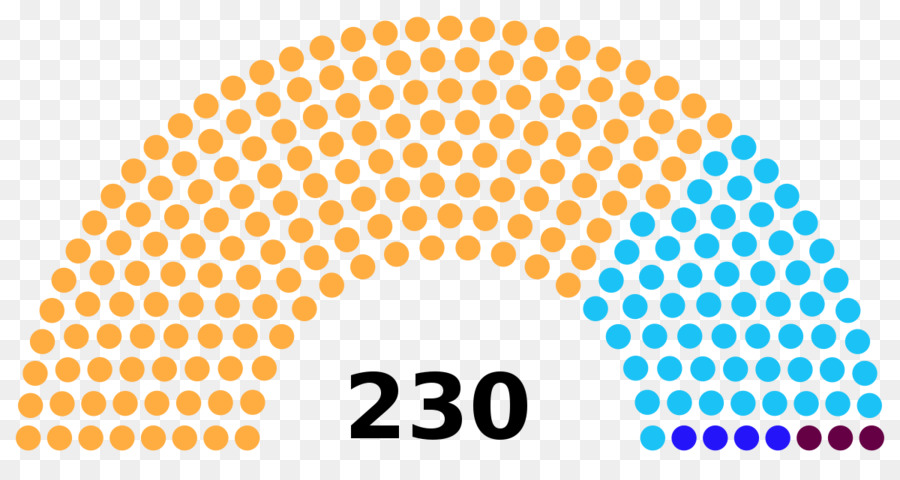 Sièges Au Parlement，Sièges PNG