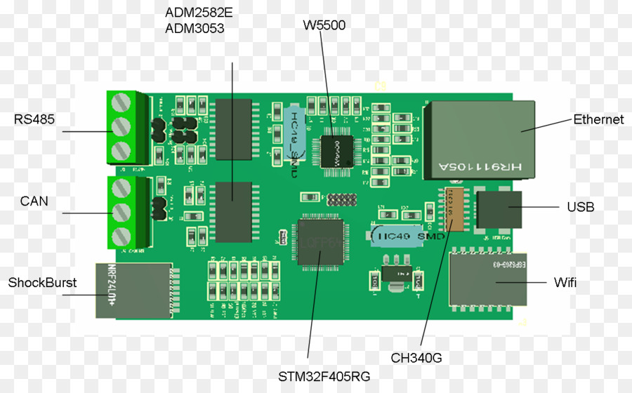 Microcontrôleur，Cartes Tuner Tv Adaptateurs PNG