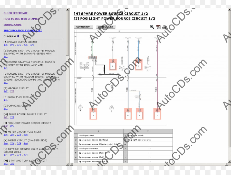 Ligne，Angle PNG