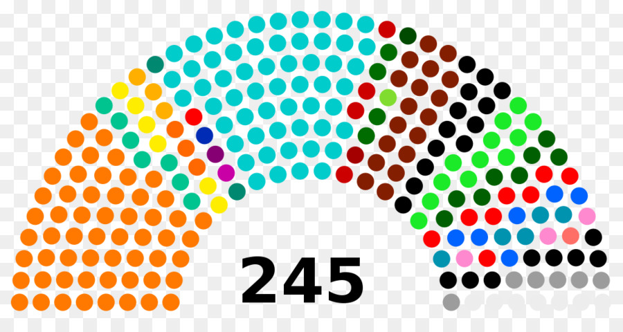 Le Parlement De L Inde，Le Parlement PNG