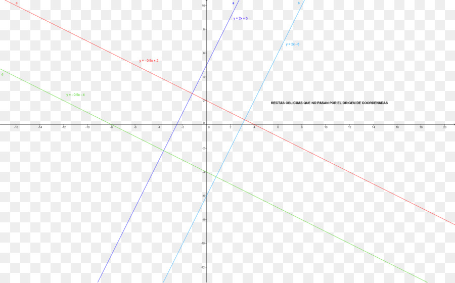 Ligne，Angle PNG