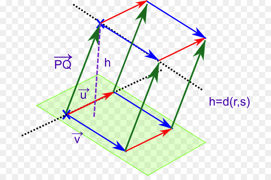 Ligne，Triangle PNG