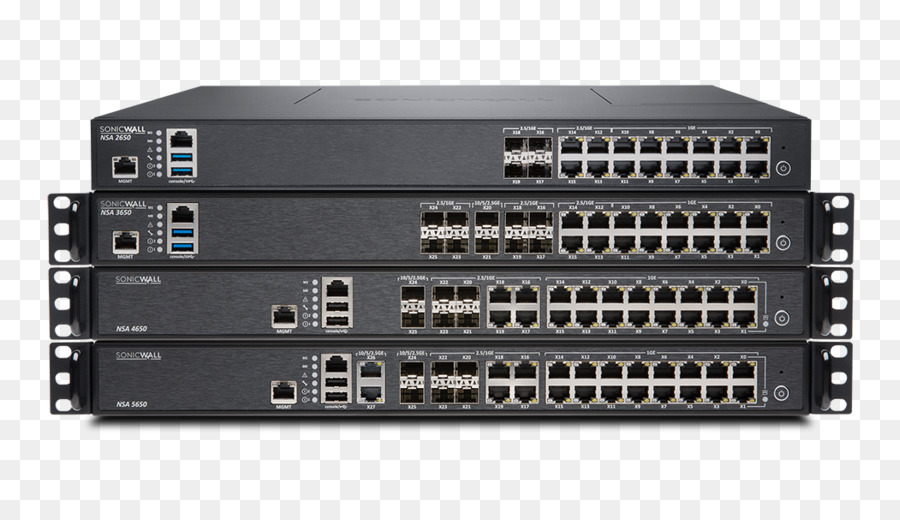 Sonicwall，Dell PNG