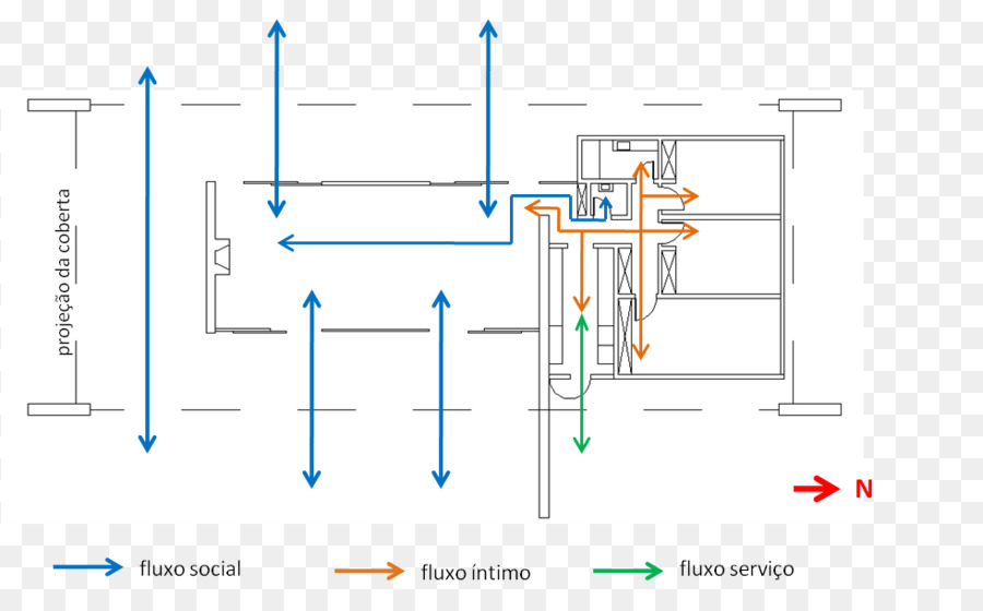 Diagramme，Maison PNG