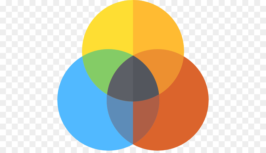 Diagramme De Venn Des Couleurs，Graphique PNG