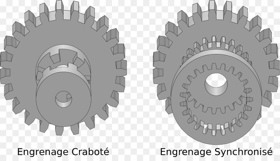 Hmc Engrenages，Des Engins De PNG