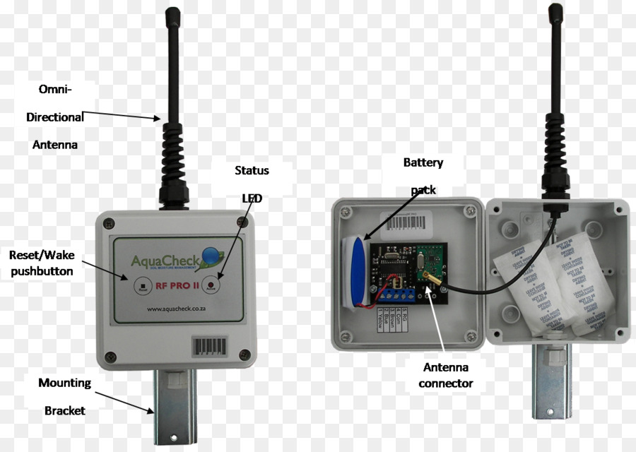 Humidité，Télécommandes PNG