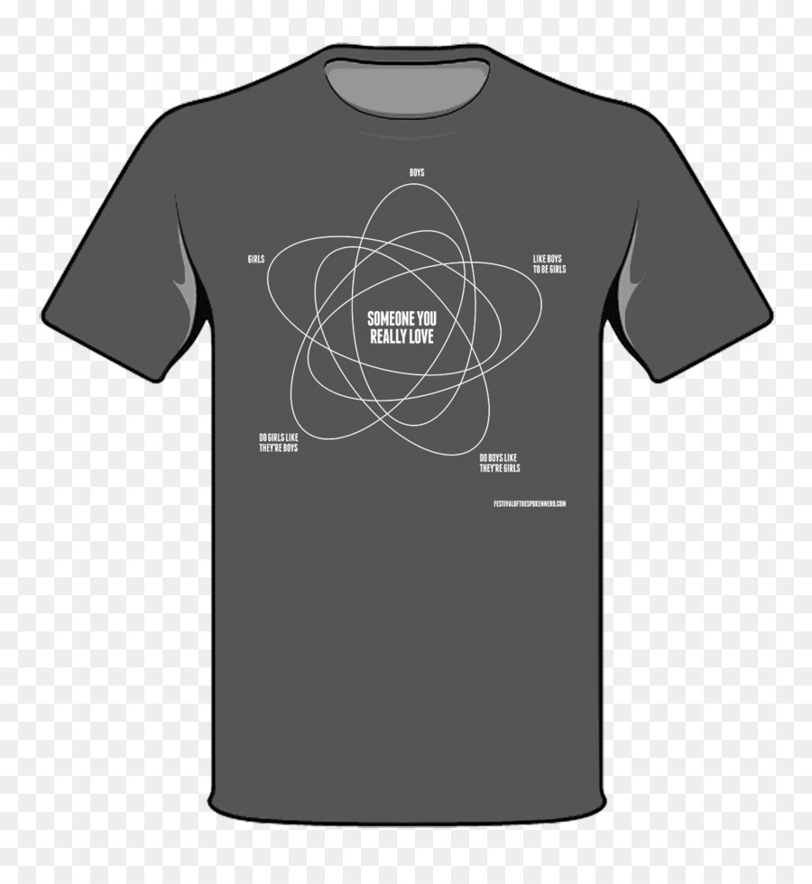 T Shirt，Diagramme De Venn PNG