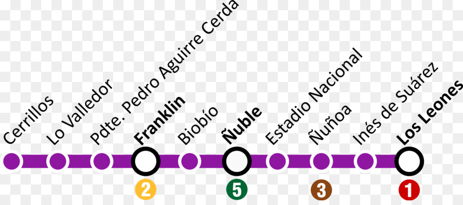 Santiago De Métro De La Ligne 6，Santiago De Métro PNG