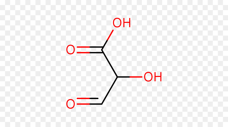 Acide，Base De Données De Métabolome Humain PNG