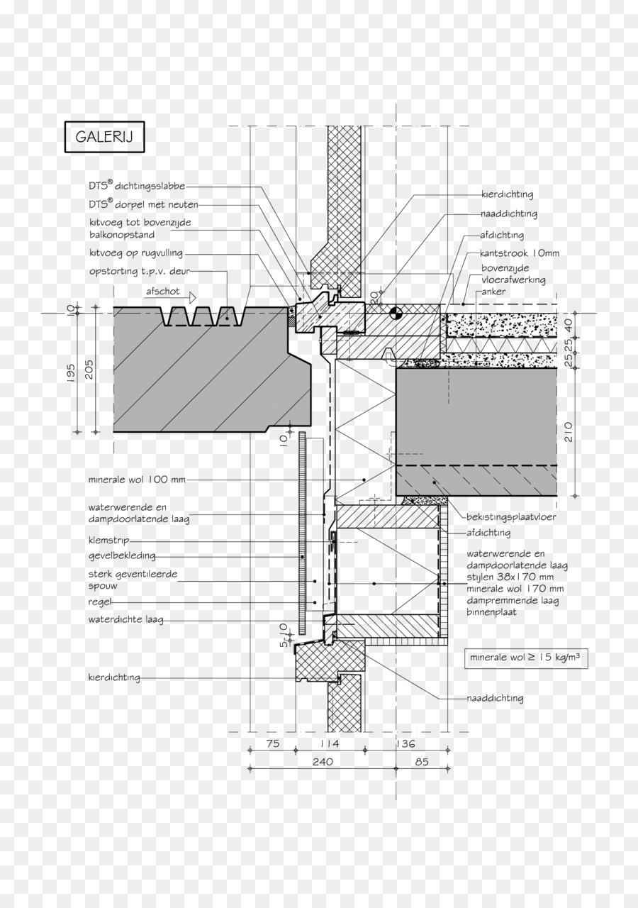 Dorpel，Porte PNG