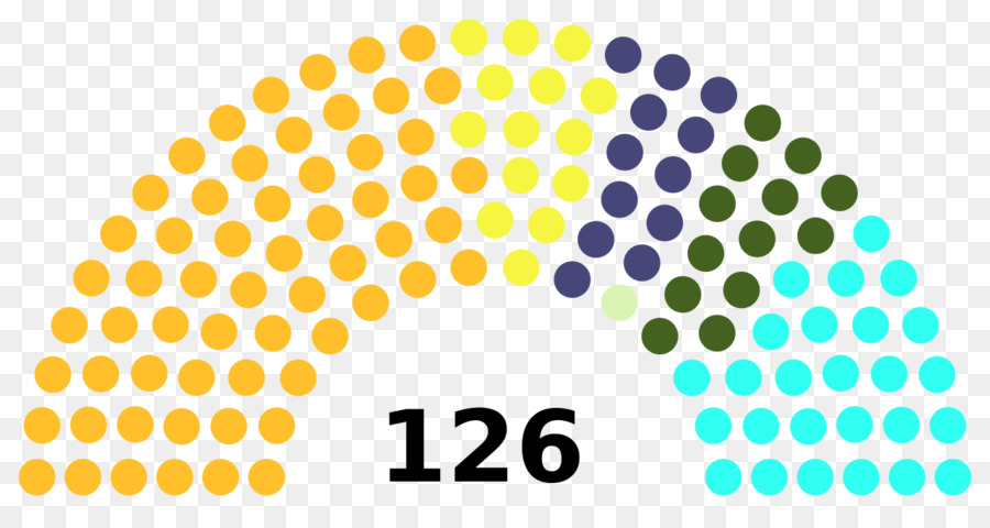 La Norvège，Norvégien élections Législatives De 2017 PNG