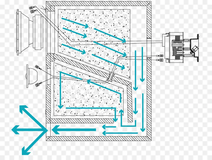 Diagramme De Débit D'air，Ventilation PNG