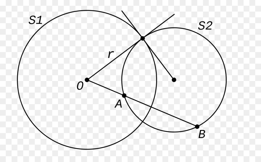 Cercle，Inversive Géométrie PNG