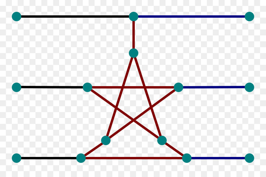 Pentagone Avec étoile，Géométrie PNG