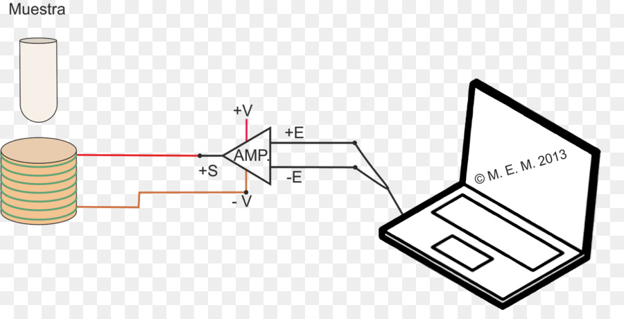 Ordinateur Portable，Document PNG