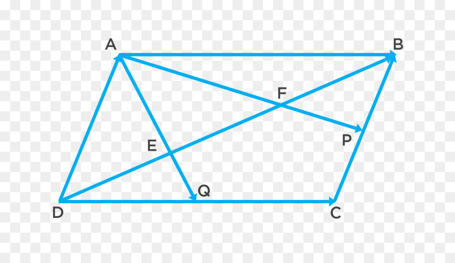 Diagramme De Parallélogramme，Mathématiques PNG