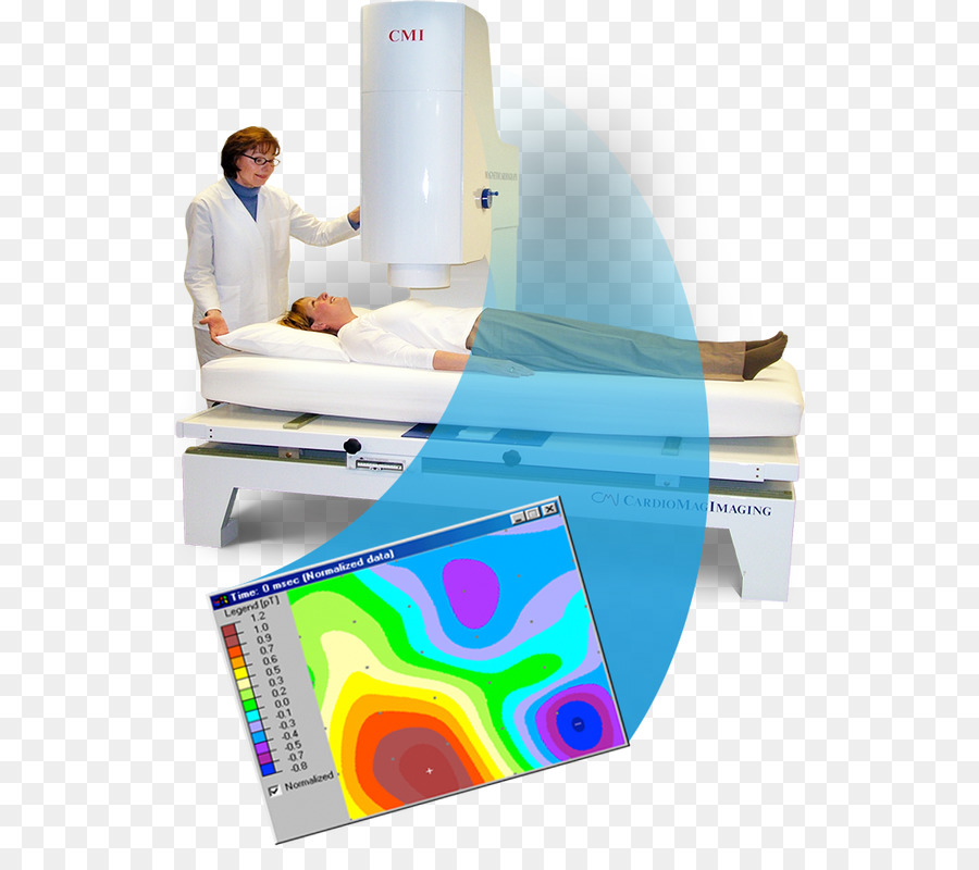 Imagerie Cardiomag Inc，Cardiovasculaire Technologue PNG