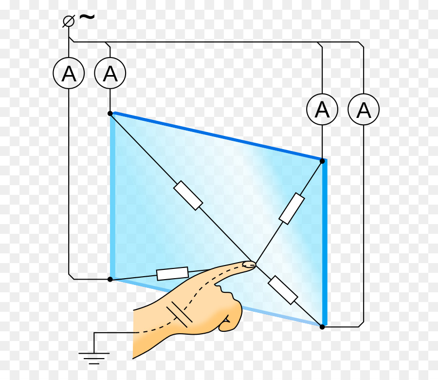 écran Tactile，Détection Capacitive PNG