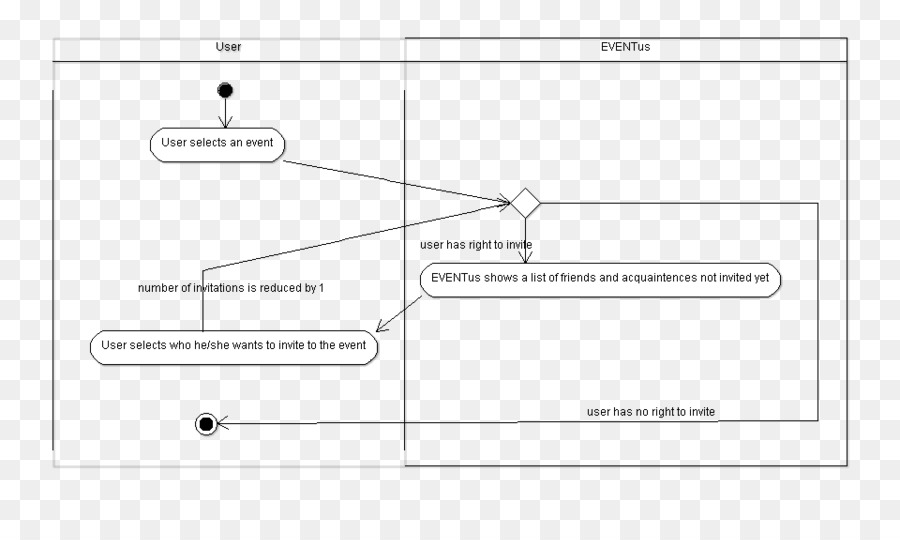 Ligne，Document PNG