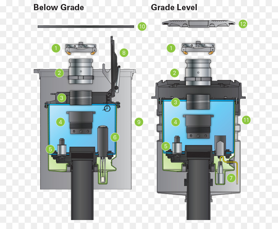 Cycle D Enseignement，Liquide PNG