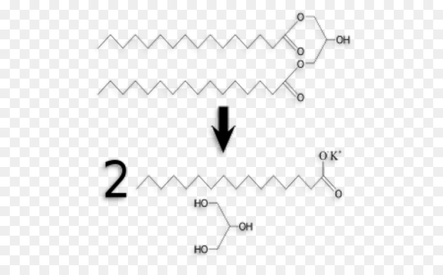 Saponification，Hydrolyse PNG