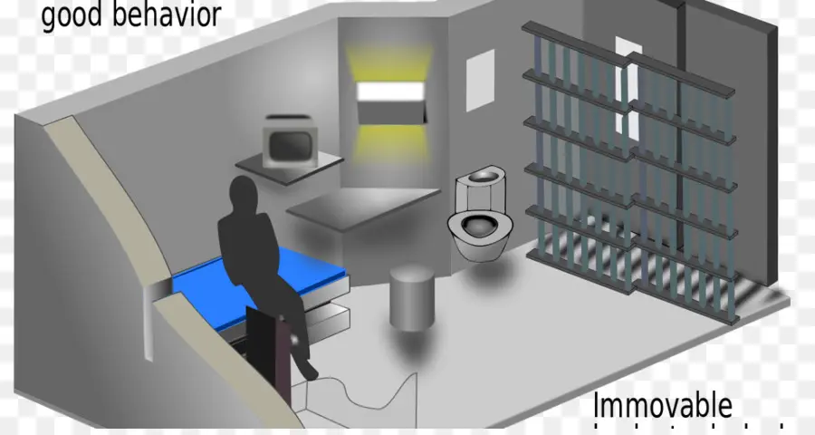 Cellule De Prison，Prison PNG