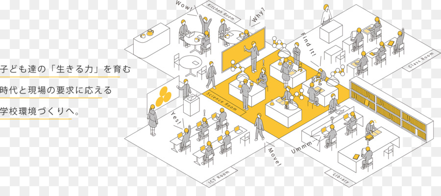 La Construction De Diagrammes，L Architecture PNG