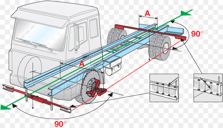 L Alignement Des Roues，Orteil PNG