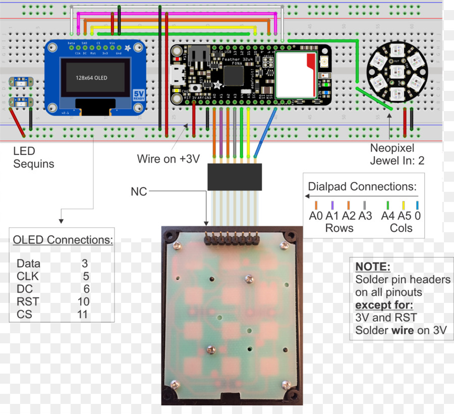 Circuit Imprimé，Fils PNG