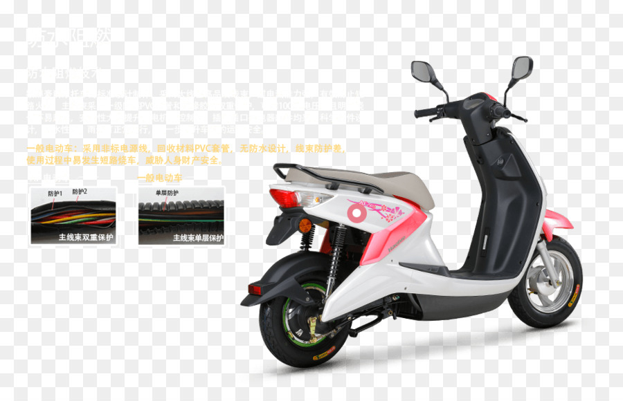 Scooter，Accessoires Moto PNG