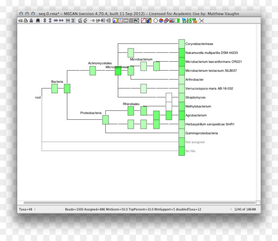 Programme D Ordinateur，Ligne PNG