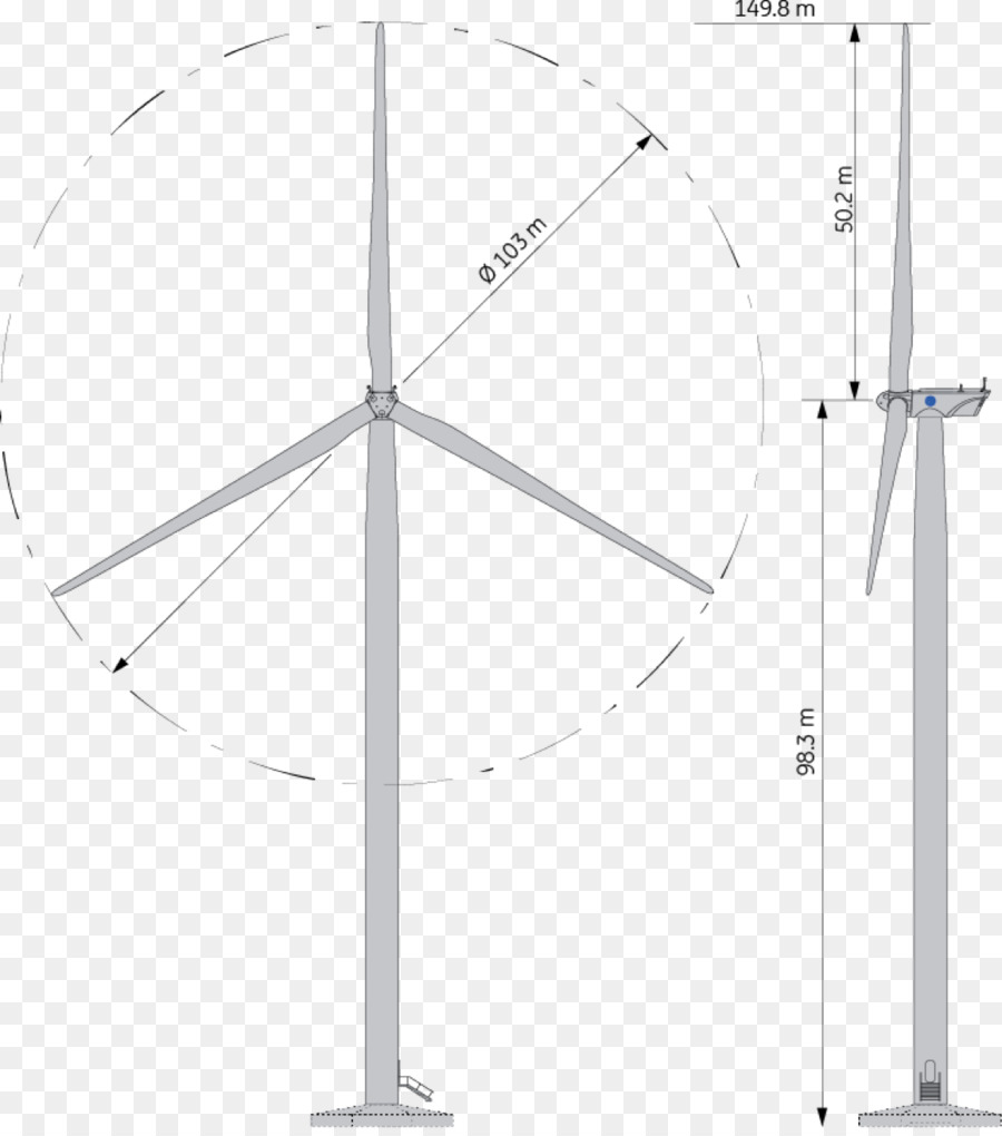 éolienne，General Electric PNG
