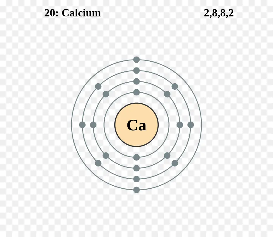 Enveloppe électronique，Le Calcium PNG