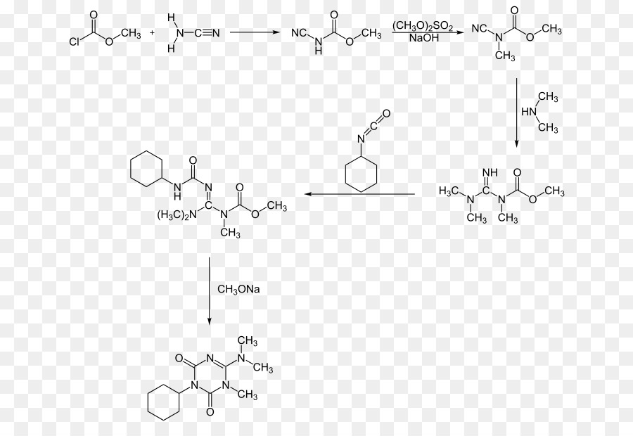 L Herbicide，L Hexazinone PNG